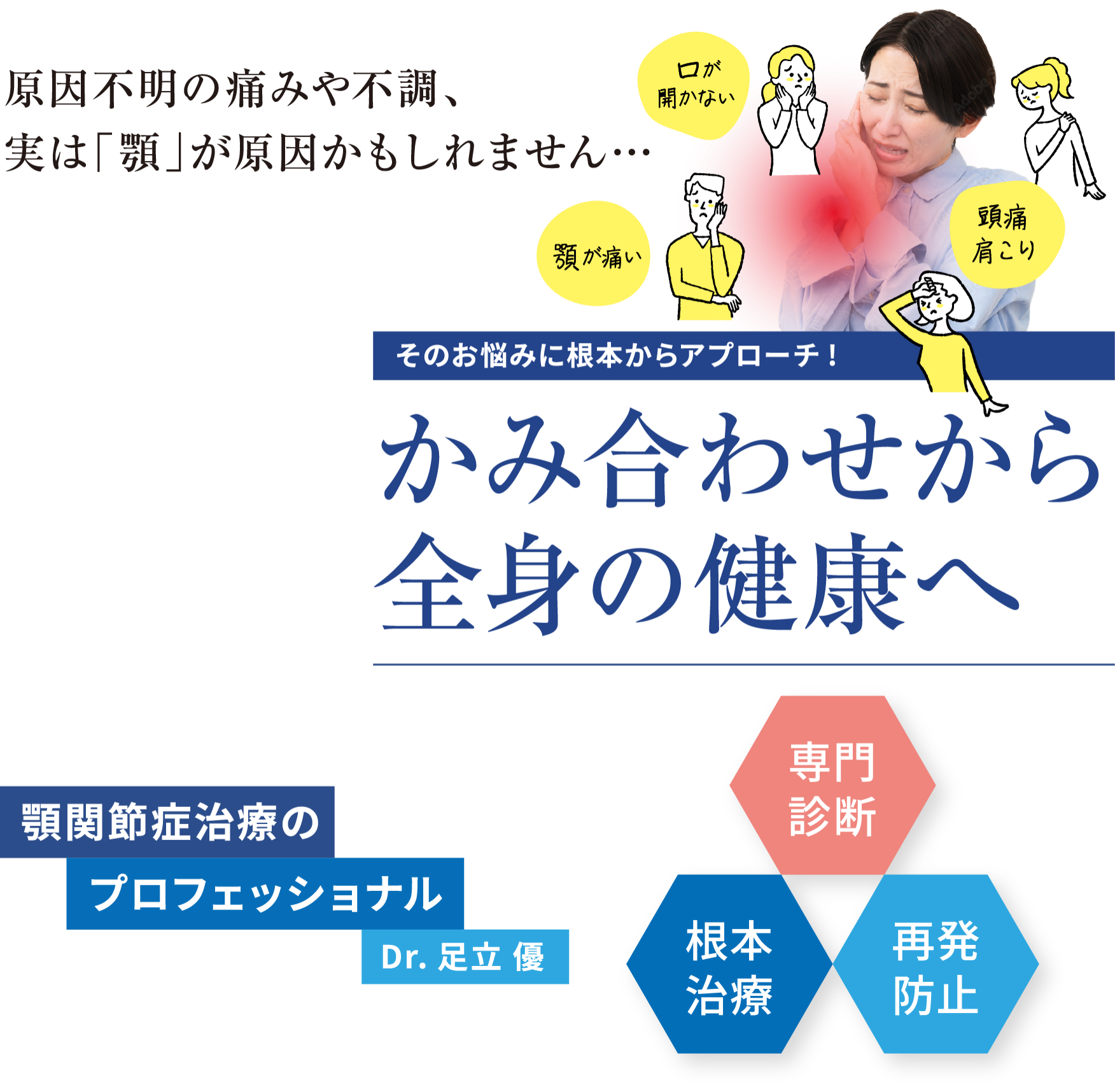 かみ合わせから全身の健康へ 顎関節症治療のプロフェッショナル