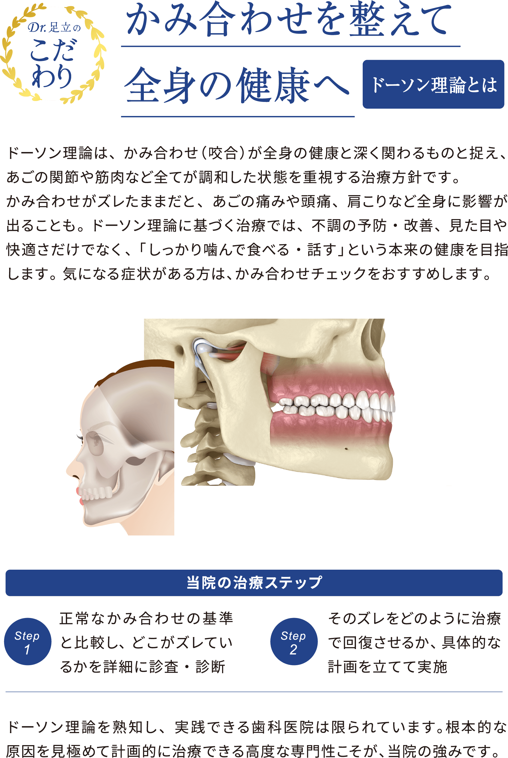 噛み合わせを整えて全身の健康へ